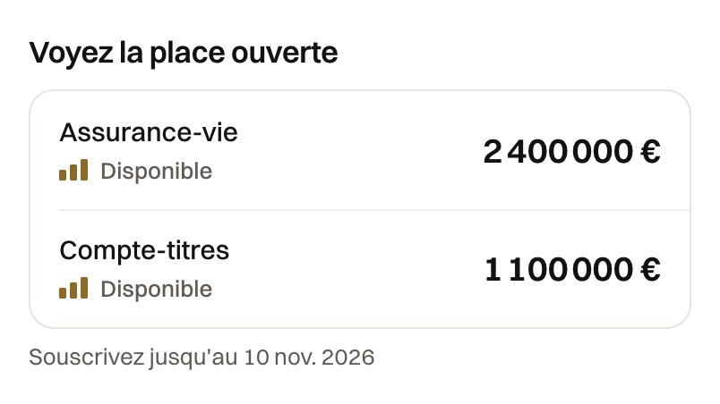 Fiche produit dans Kliquet : la place ouverte en assurance-vie et en compte-titres, chacune avec son niveau Disponible, et la date limite de souscription